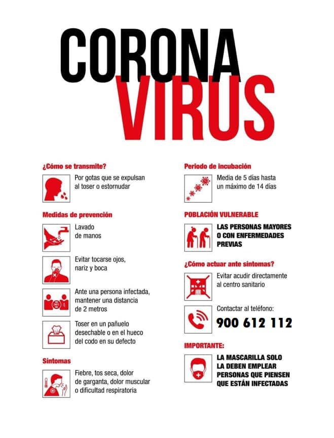 coronavirus